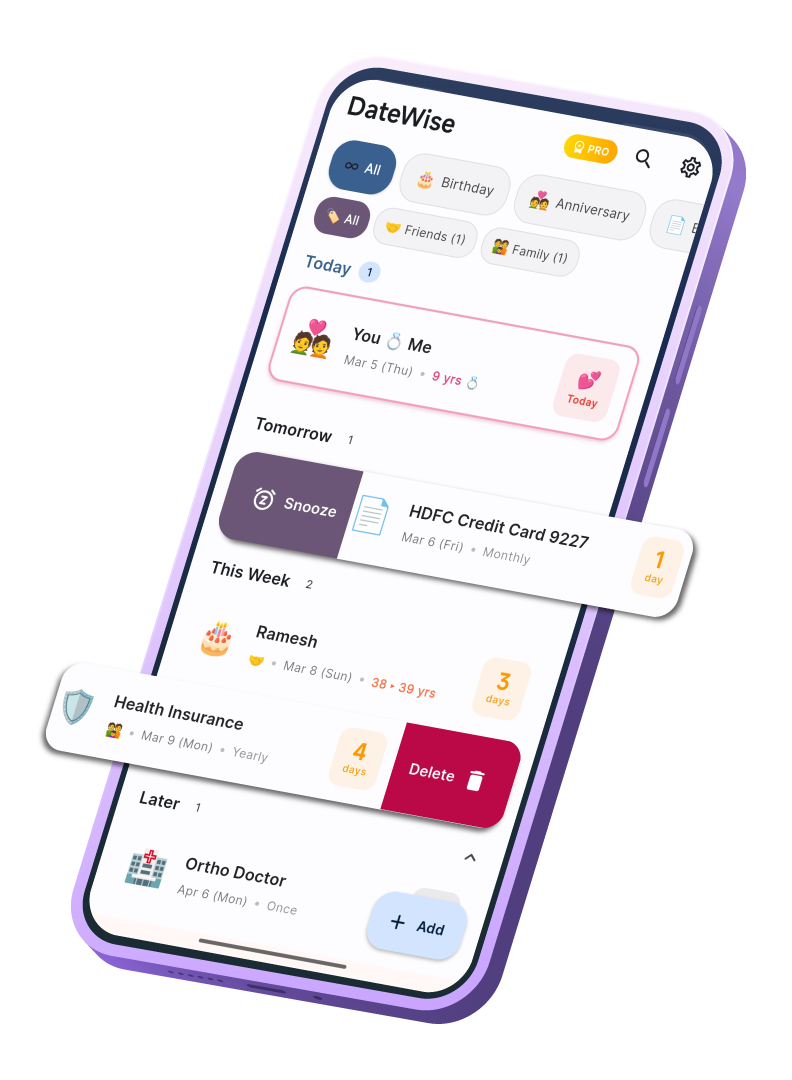 DateWise app