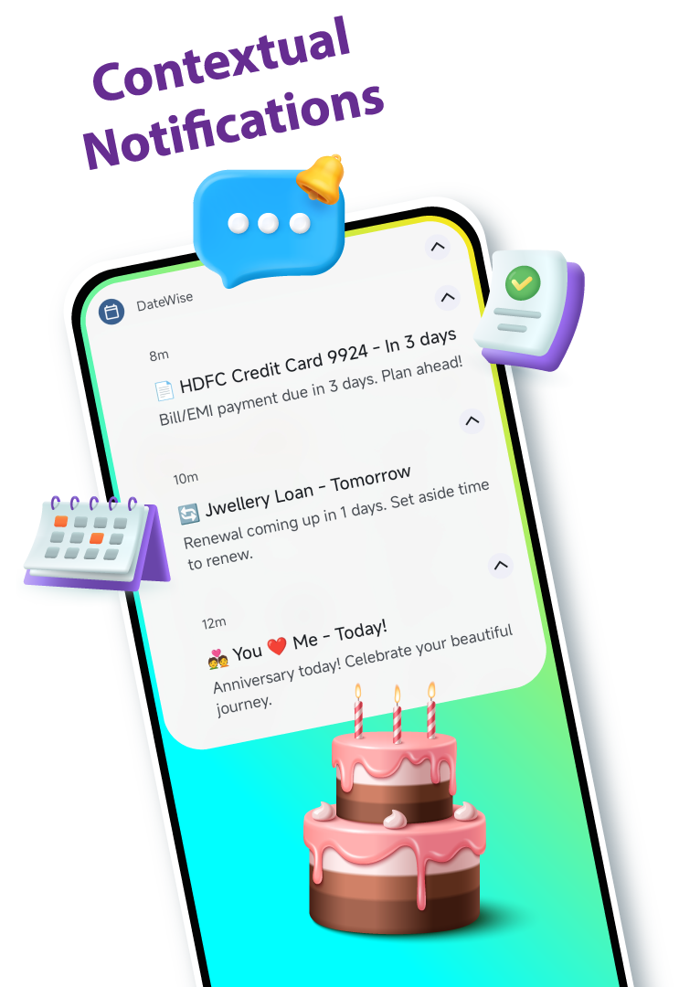 DateWise contextual notifications