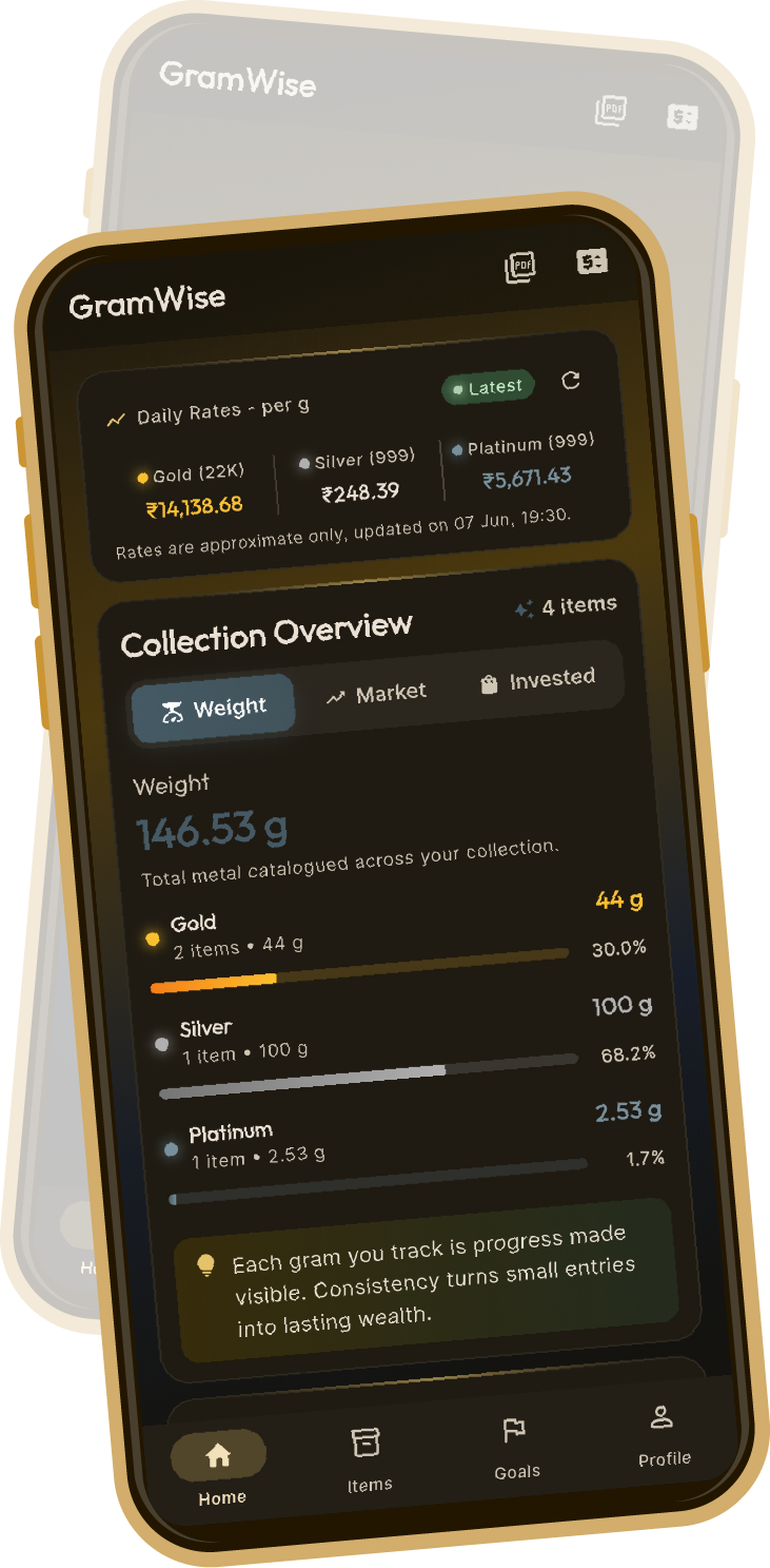 GramWise hero preview