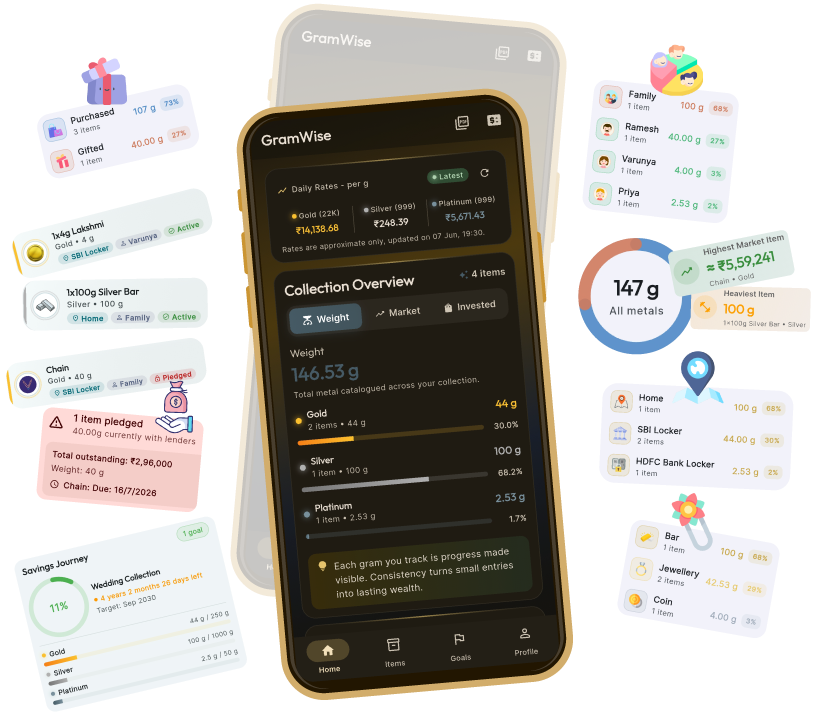 GramWise app preview