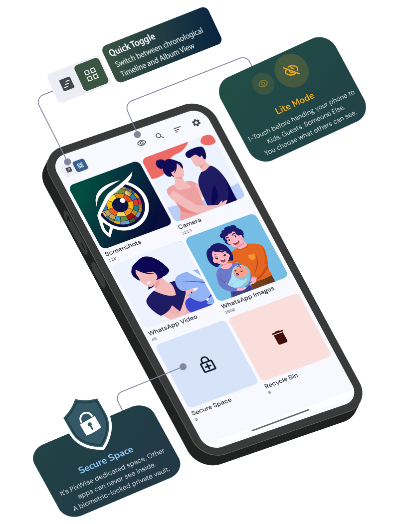 PixWise — Lite Mode, Secure Space, and Quick Toggle callouts